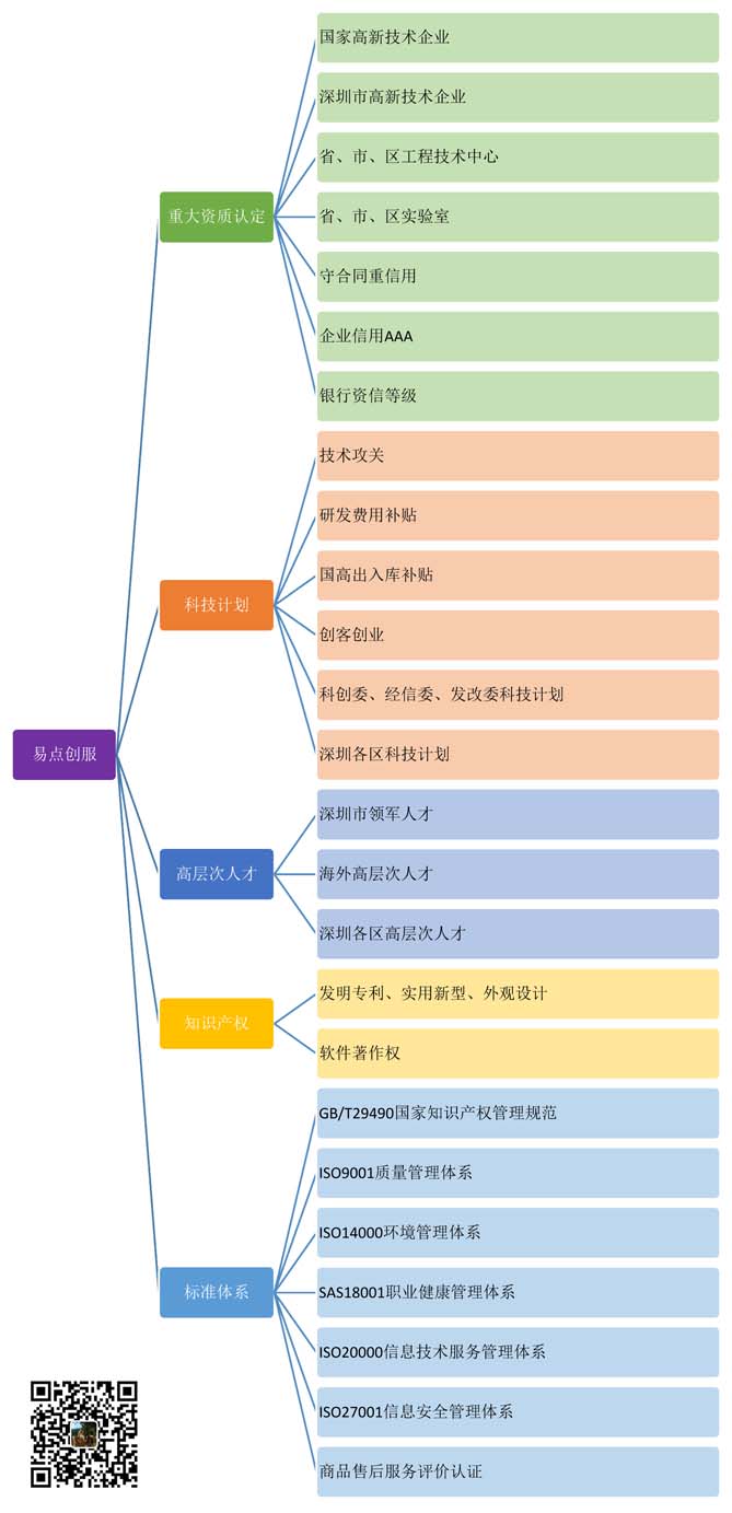 yewu.jpg